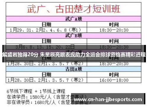 解盛岩独得20分 朱星辰亮眼表现助力全运会排球资格赛精彩进程
