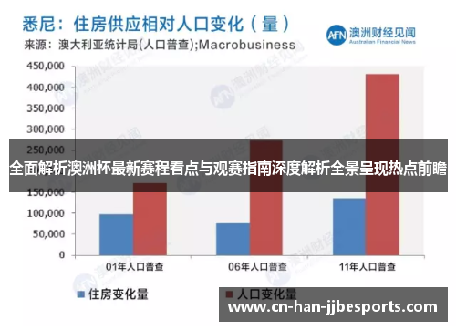 全面解析澳洲杯最新赛程看点与观赛指南深度解析全景呈现热点前瞻