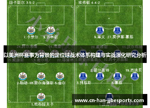 以美洲杯赛事为背景的定位球战术体系构建与实战演化研究分析